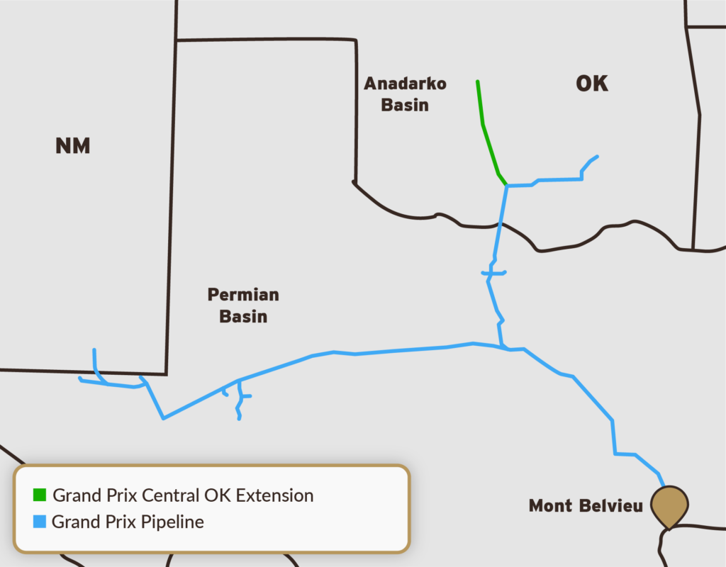 Daytona Natural Gas Liquids (NGL) Pipeline Map
